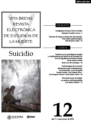 					Ver Núm. 12 (2018): Suicidio
				